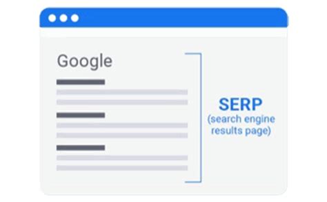 serp ranking|serp ranking tool.